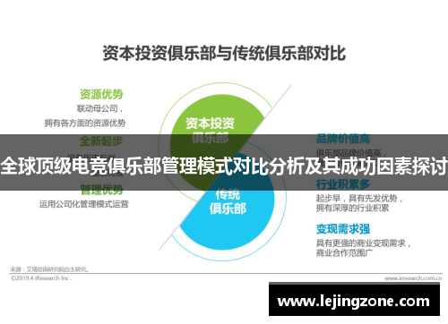 全球顶级电竞俱乐部管理模式对比分析及其成功因素探讨