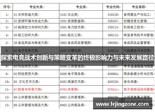 探索电竞战术创新与策略变革的终极影响力与未来发展路径