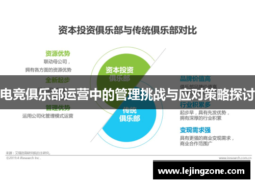 电竞俱乐部运营中的管理挑战与应对策略探讨