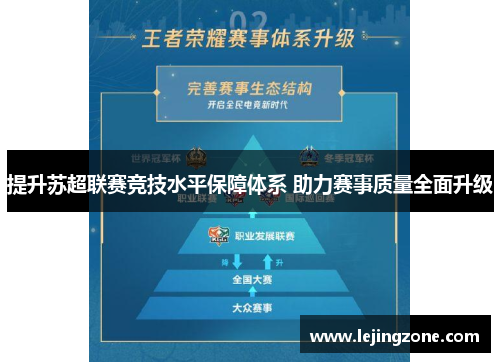 提升苏超联赛竞技水平保障体系 助力赛事质量全面升级